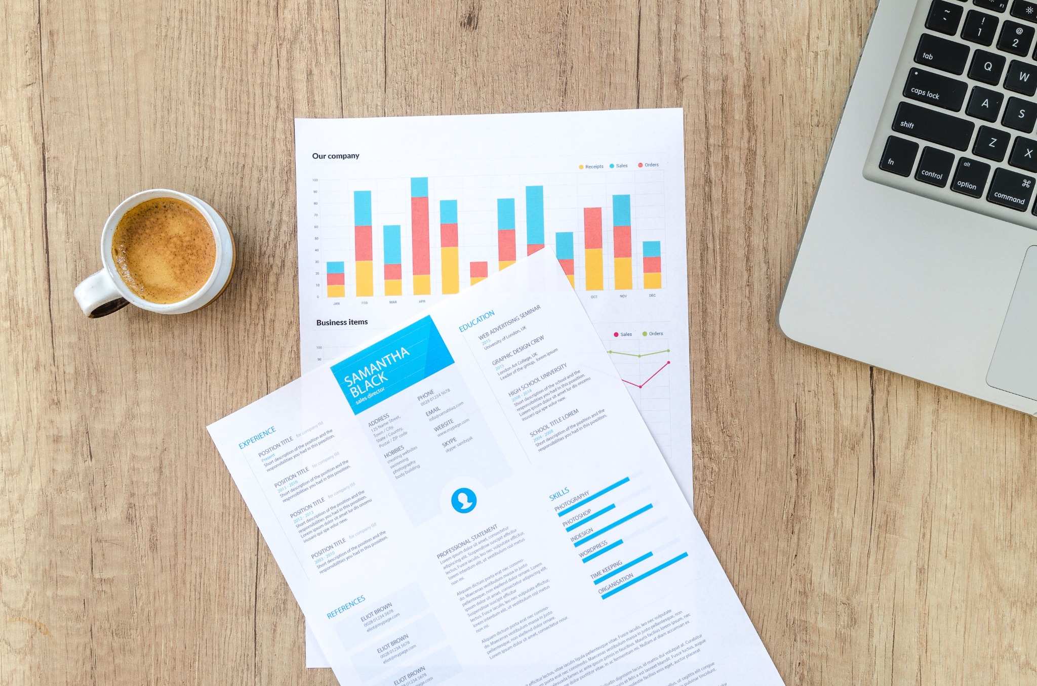 How to Write a Canadian Style Curriculum Vitae